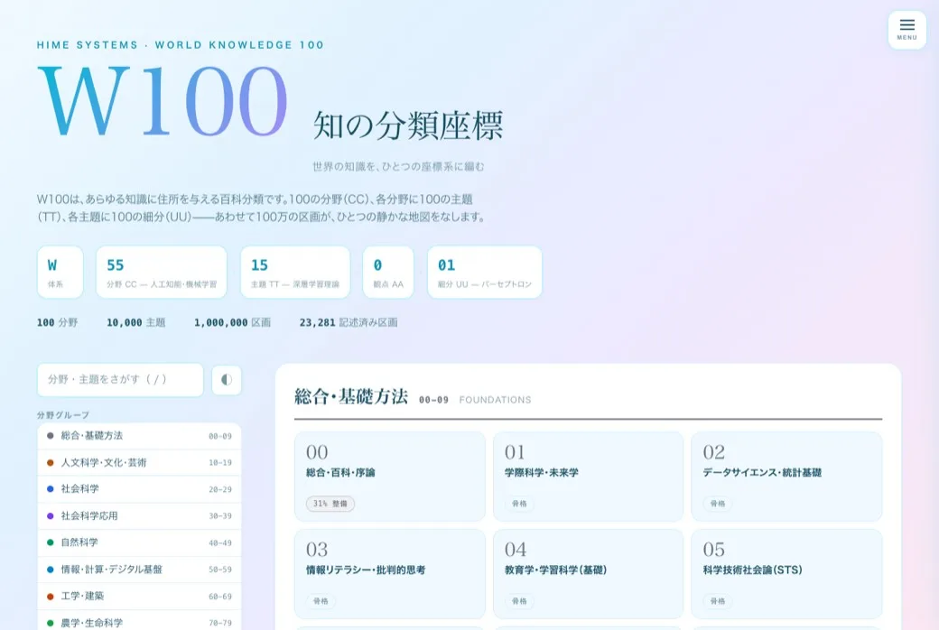 W100 の画面プレビュー